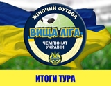 Чемпионат Украины 2015, Жилстрой-1, Женский футбол